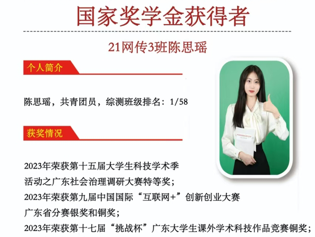 陈思瑶