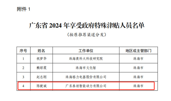 喜报 | 机器人学院校友陈健斌获批国务院政府特殊津贴