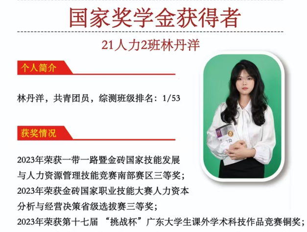 林丹洋