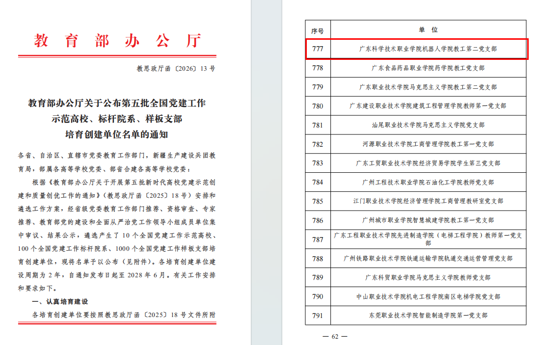 英国威廉集团官网机器人学院教工第二党支部入选第五批“全国党建工作样板支部...